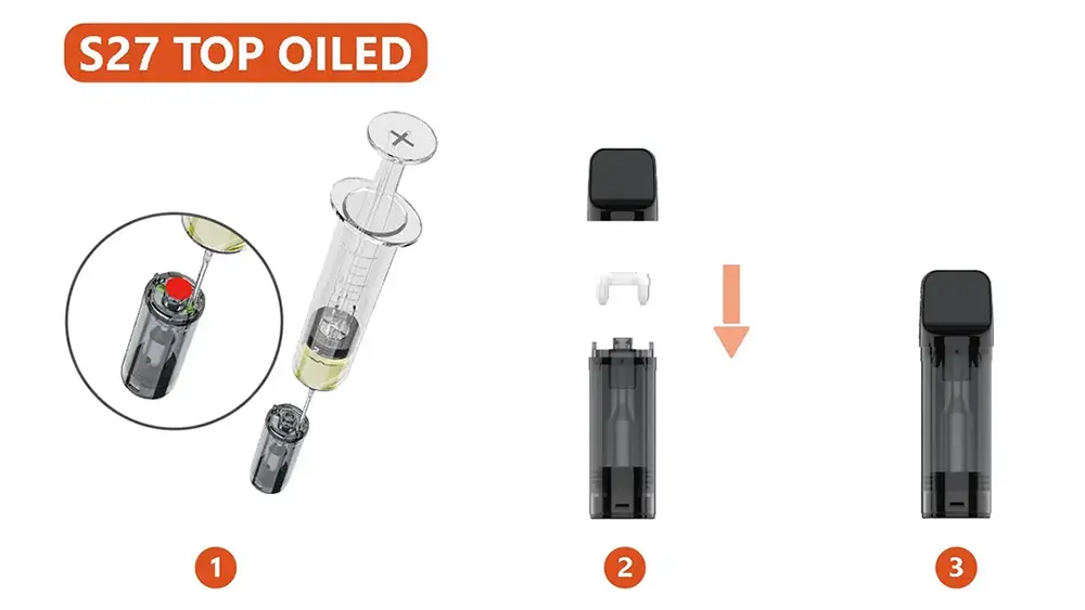 What Makes a Leak-Proof Vape? The Role of E-Liquid Chambers and Coil Design