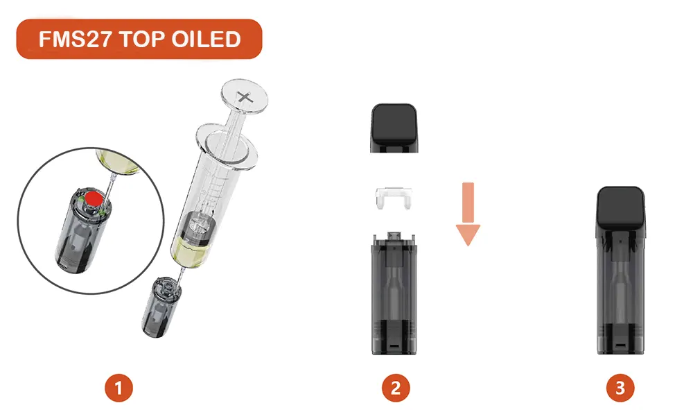 TPD Compliant Replaceable Vape Pod System 600 Puffs 2ML E-liquid 500mAh Battery 1.6Ω Mesh Coil